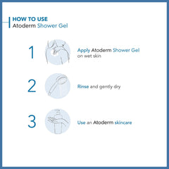Bioderma Atoderm Hydrating Shower Gel Moisturizing Face and Body Cleanser Body Wash for Normal to Dry Sensitive Skin 1L