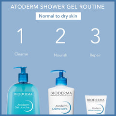 Bioderma Atoderm Hydrating Shower Gel Moisturizing Face and Body Cleanser Body Wash for Normal to Dry Sensitive Skin 1L