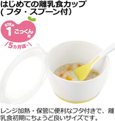 Richell TLI 嬰兒第一階段餐具套裝 6件裝 5個月以上