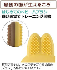 Richell嬰兒牙刷入門套裝 3件組