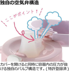 Richell Learning Cup with Straw Training Mug 200ml 5m+ Purple