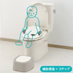 Richell 兒童學習廁所三階段訓練便盆馬桶易清潔 1-6Y 白色