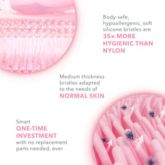 瑞典斐珞爾LUNA 3潔面儀與抗老按摩器 適用於正常肌膚 香港行貨