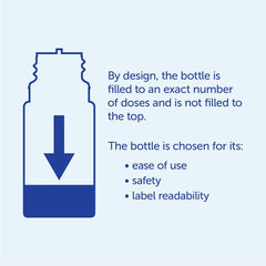 Ddrops Kids Booster 600IU 100 Drops Daily Liquid Vitamin D Support Strong Bones Immune No Preservatives No Sugar Non-GMO Allergy-Friendly