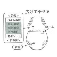 西松屋戒片褲學習褲6層吊式訓練褲BB底褲拉拉褲(推土機/消防車)2枚組