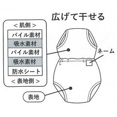 西松屋戒片褲學習褲6層吊式訓練褲BB底褲拉拉褲(兔子蘋果)2枚組