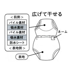 西松屋ELFinDoll戒片褲學習褲吊掛訓練褲 6層 95碼 獅子 2件裝