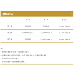 惠氏ILLUMA Atwo A2 Β 酪蛋白3號 幼兒成長配方奶粉 850克 1至3歲香港原裝行貨