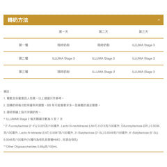 Wyeth illuma Growing-Up Formula LUXA 6 HMOs Stage 3 850g Authorized