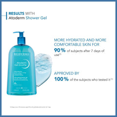 Bioderma Atoderm Hydrating Shower Gel  Moisturizing Face and Body Cleanser  Body Wash for Normal to Dry Sensitive Skin 1L