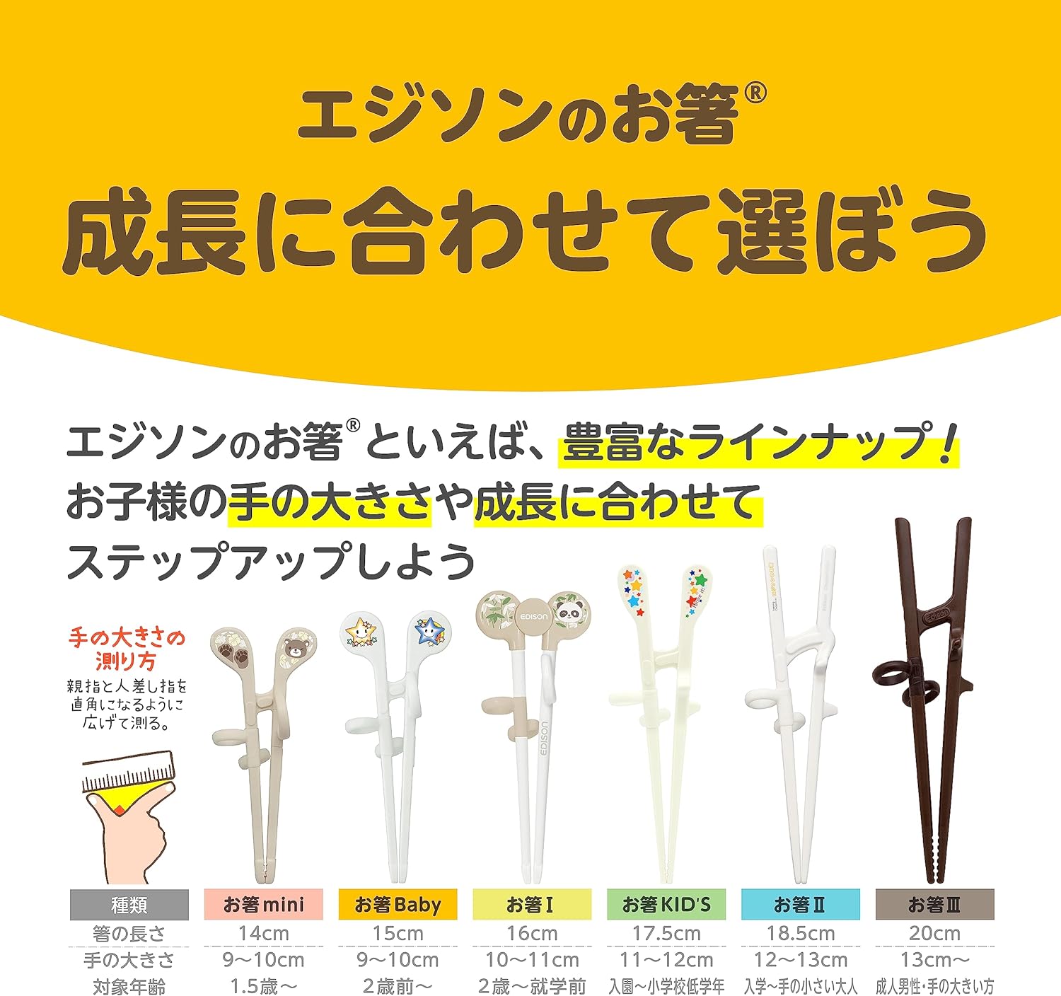 Edison Kids Chopsticks Shinkansen 2yrs 16cm Right Hand