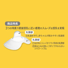 Pigeon Mama Nipple Protector Soft Type S Size