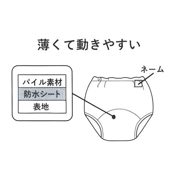 西松屋棉質3層訓練褲戒片學習褲（老虎、熊、鱷魚）3枚組