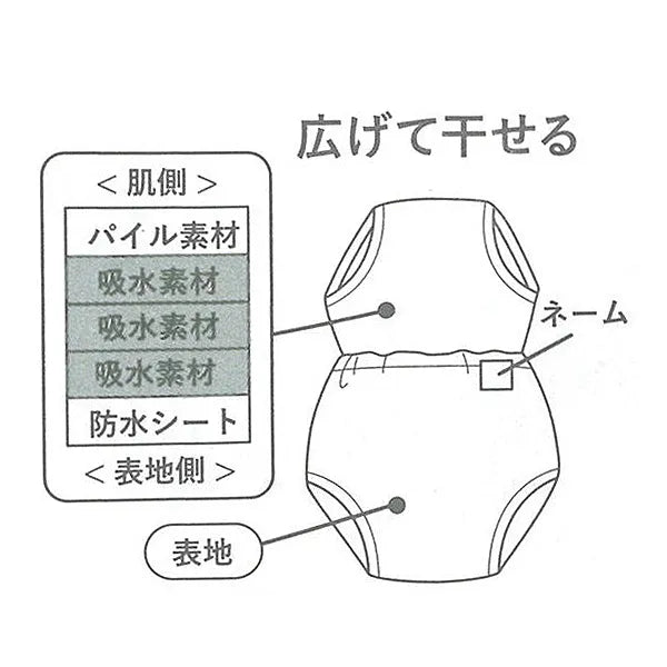 西松屋戒片褲學習褲6層吊式訓練褲BB底褲拉拉褲（推土機/消防車）2枚組