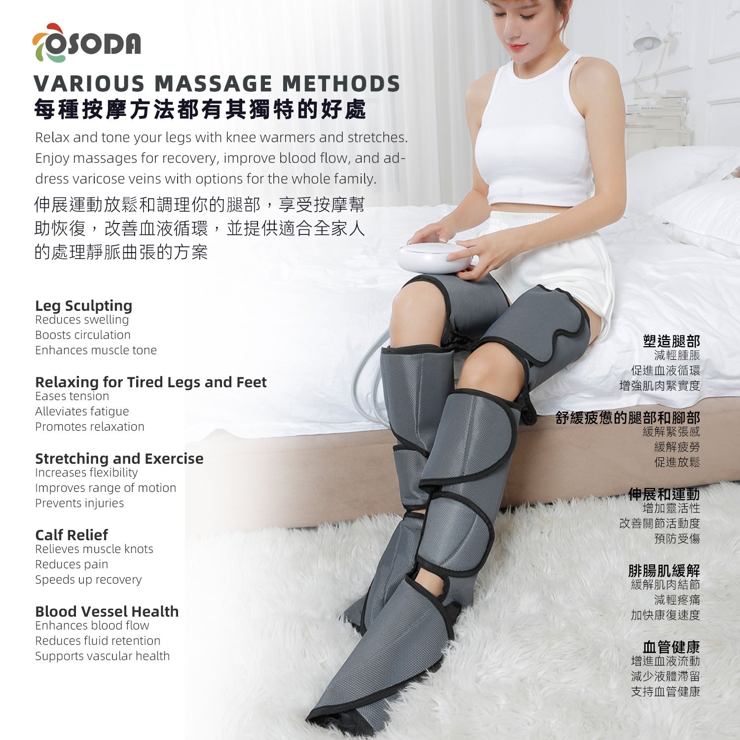 Osoda Leg Air Compression Therapy System