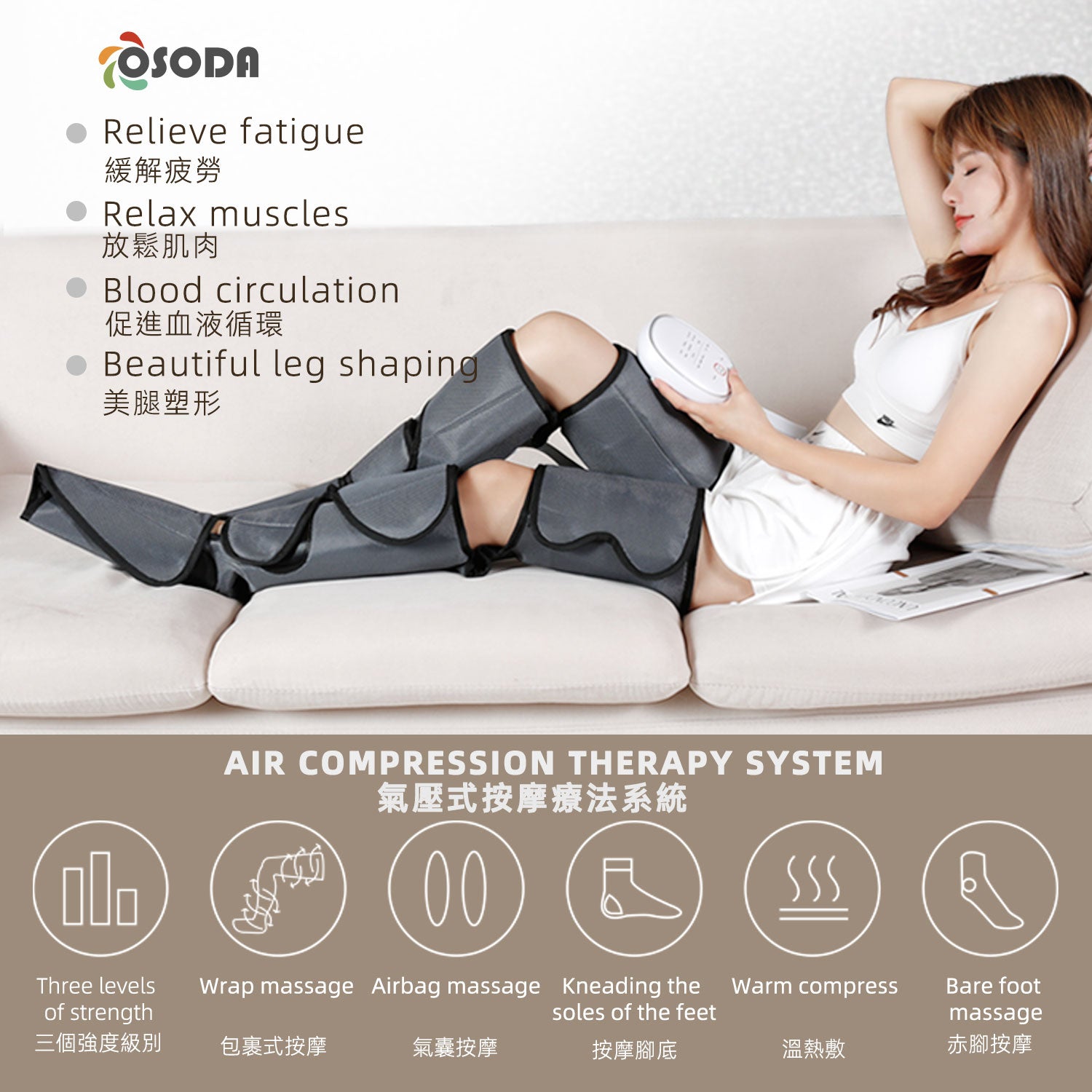 Osoda Leg Air Compression Therapy System