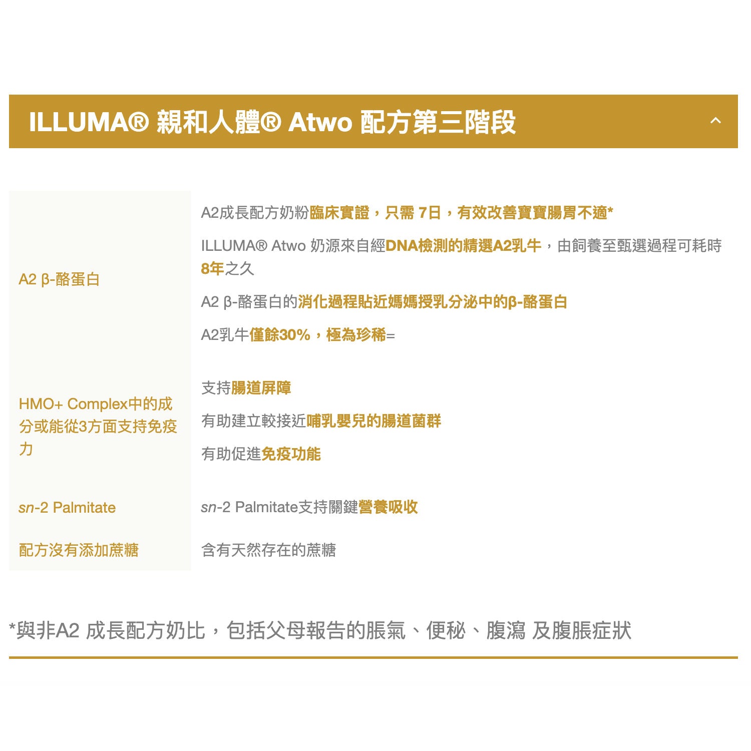 惠氏ILLUMA Atwo A2 Β 酪蛋白3號 幼兒成長配方奶粉 850克 1至3歲香港原裝行貨